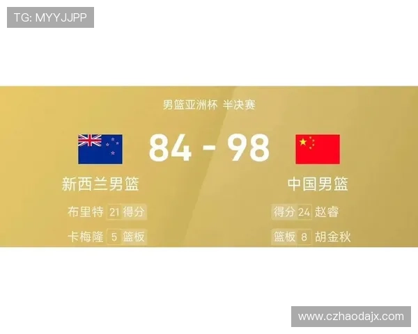 中国男篮仅列C组第二净胜分差约旦2分 新西兰力压对手居D组首位 中国男篮仅列C组第二净胜分差约旦2分 新西兰力压对手居D组首位